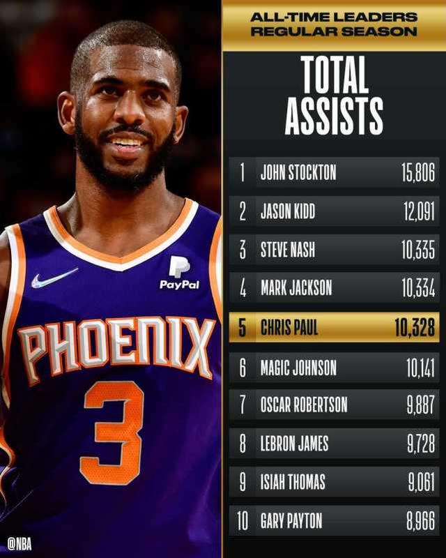 开云APP-包含窗口期NBA总决赛焦点战,芝加哥公牛迎来里程碑,管理层满意,年轻球员得到机会的词条